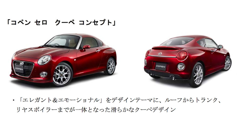 Illustration for article titled Daihatsu's Copen Shooting Brake Concept Is A Tiny Dose Of Wonderful